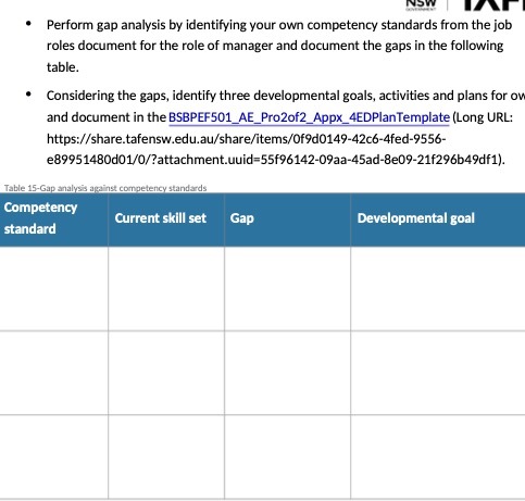  * Perform gap analysis by identifying your own competency standards from