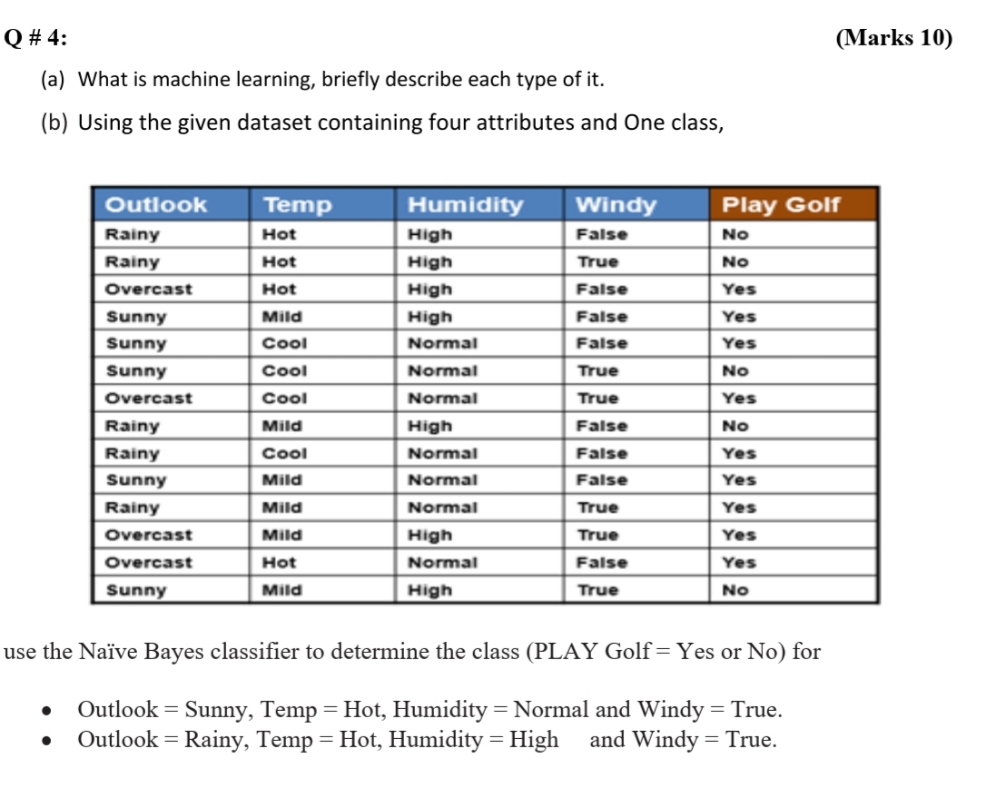 question 4 Q # 4: (Marks 10) (a) What is machine learning,