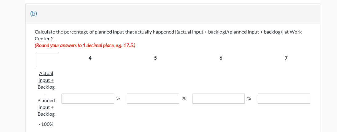 Complete the input/output analysis of Work Center 2. Input Information (in hou