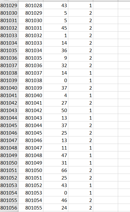 integer.b) What is the average age? Your answer should have4digits after the
