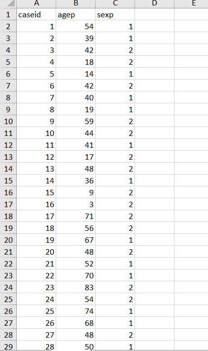 an integer (e.g., 35).d) What is the IQR of age? Your answer