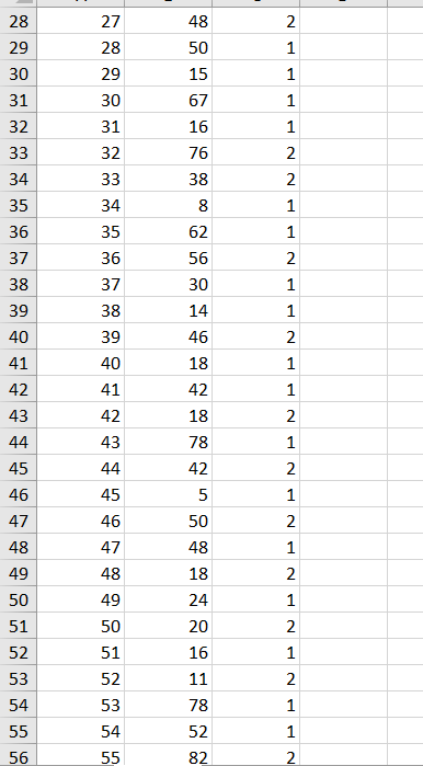 should be an integer (e.g., 35).e) What is the standard deviation of
