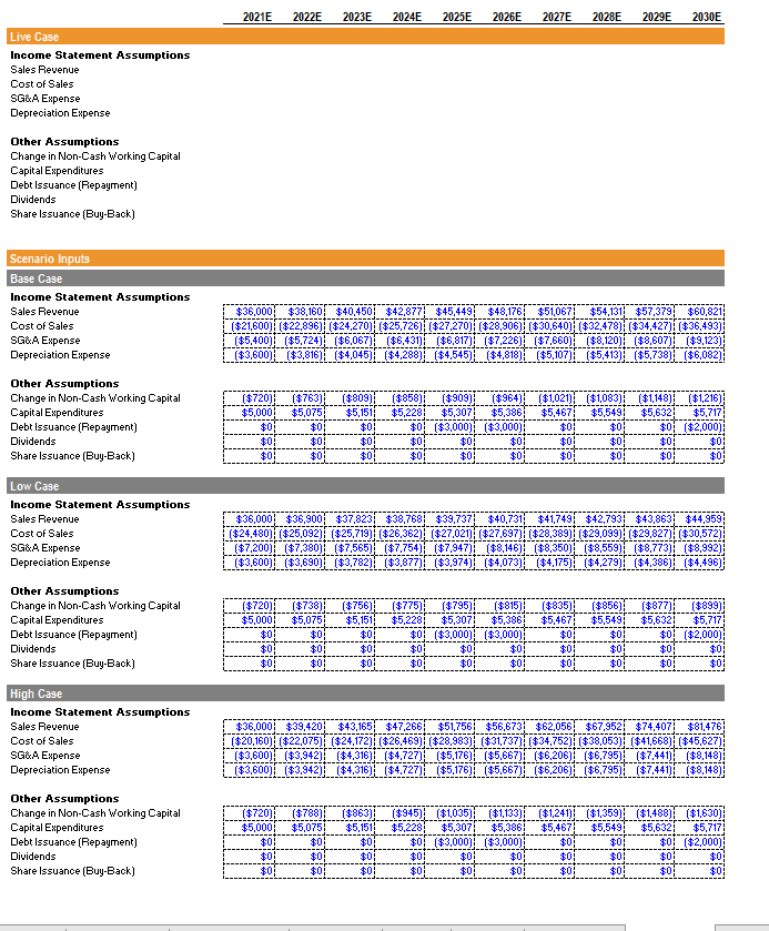amounts, what is the implied enterprise value if the median P/E ratio