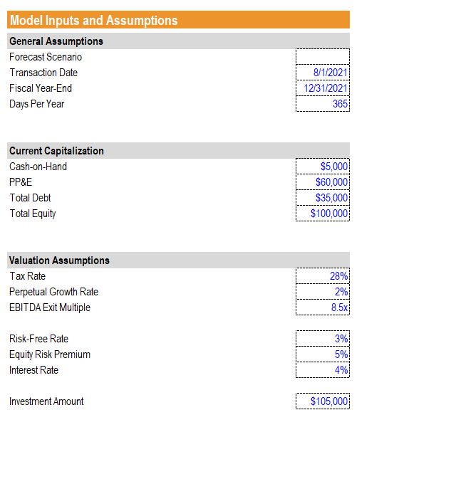 is used as the basis for valuation$86,340$93,963$80,171$50,171