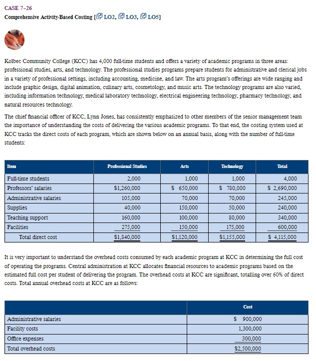  CASE 7-26 Comprehensive Activity-Based Costing [G Loz, P Lo3, (2 Los]