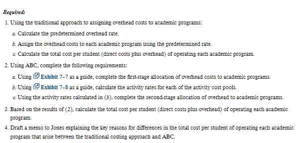 of academic programs in three areas: professional studies, arts, and technology. The