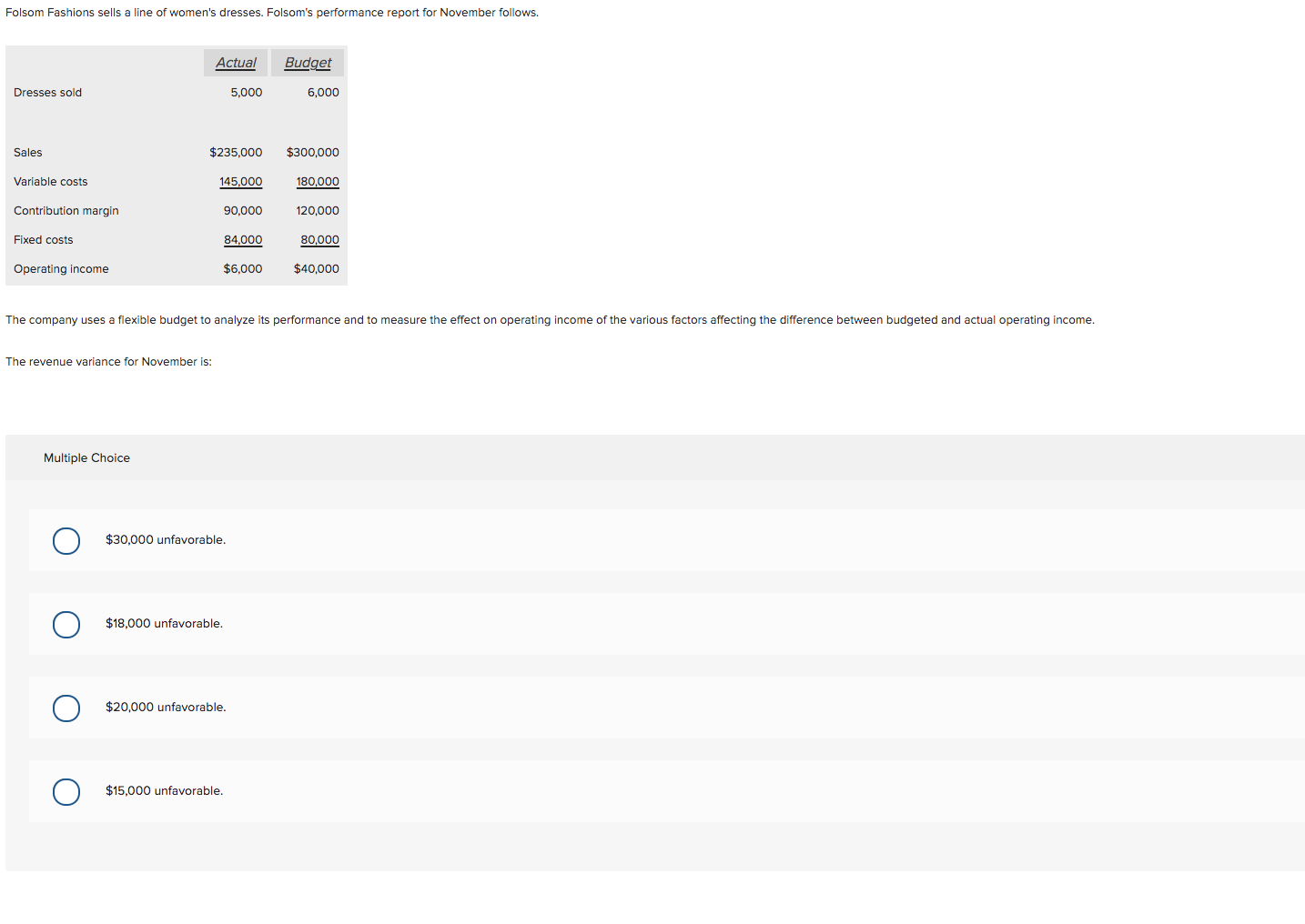 just an answer. will leave great review thank u Folsom Fashions sells