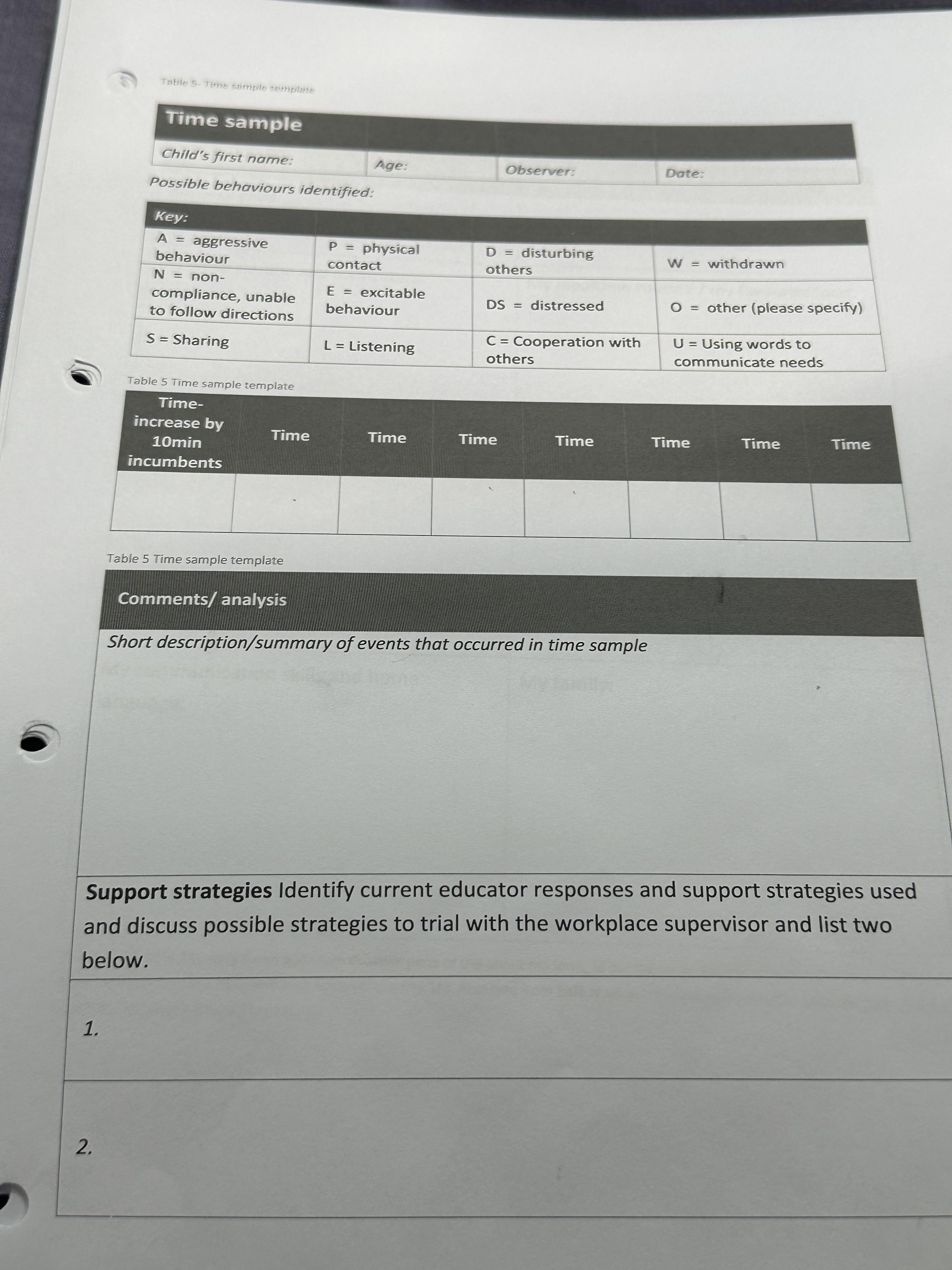 5 Time sample template Time- increase by Time Time Time Time Time