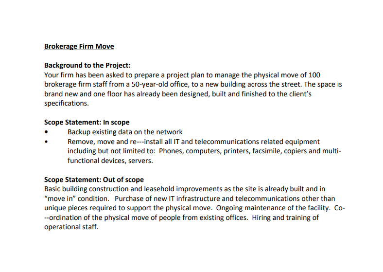 a project charter and project management plan for the new project. Your