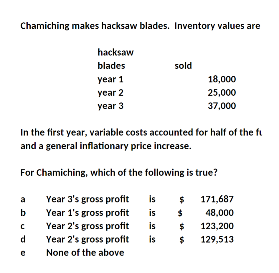 ZimmermanPlease Help me with these practice question Chamiching makes hacksaw blades. Inventory