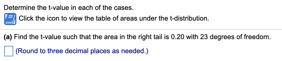 Right Tail df 0.25 0.20 0.15 0.10 0.05 0.025 0.02 0.01 0.005