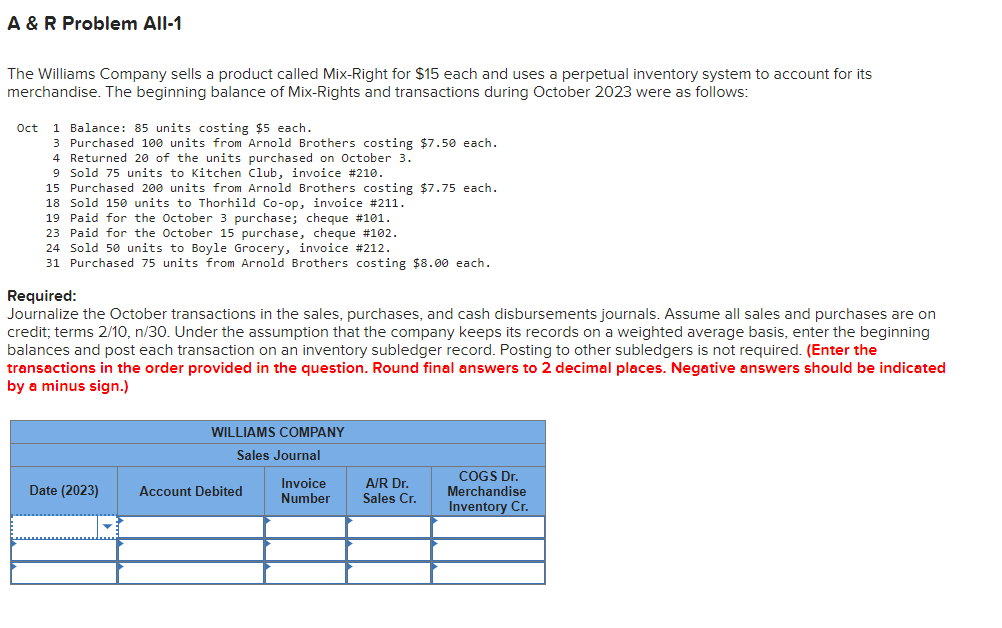 Accts. Accts. Payable No. Payee Account Debited Credit Inventory Cr. Debit DebitView