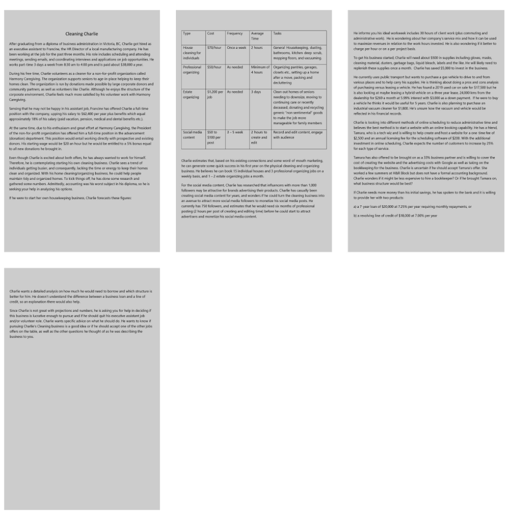  Cleaning Charlie Type Cott FINquecy Average Task He informs your his