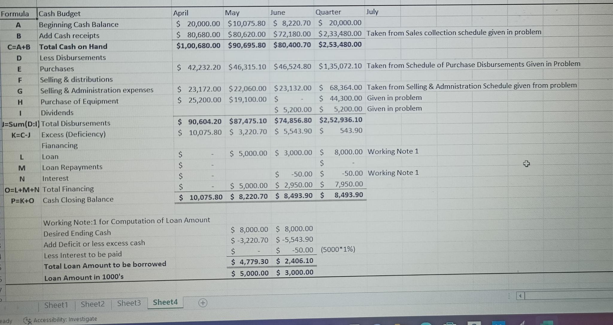 points)2- Proforma income and expense statement for the quarter ended June 30,