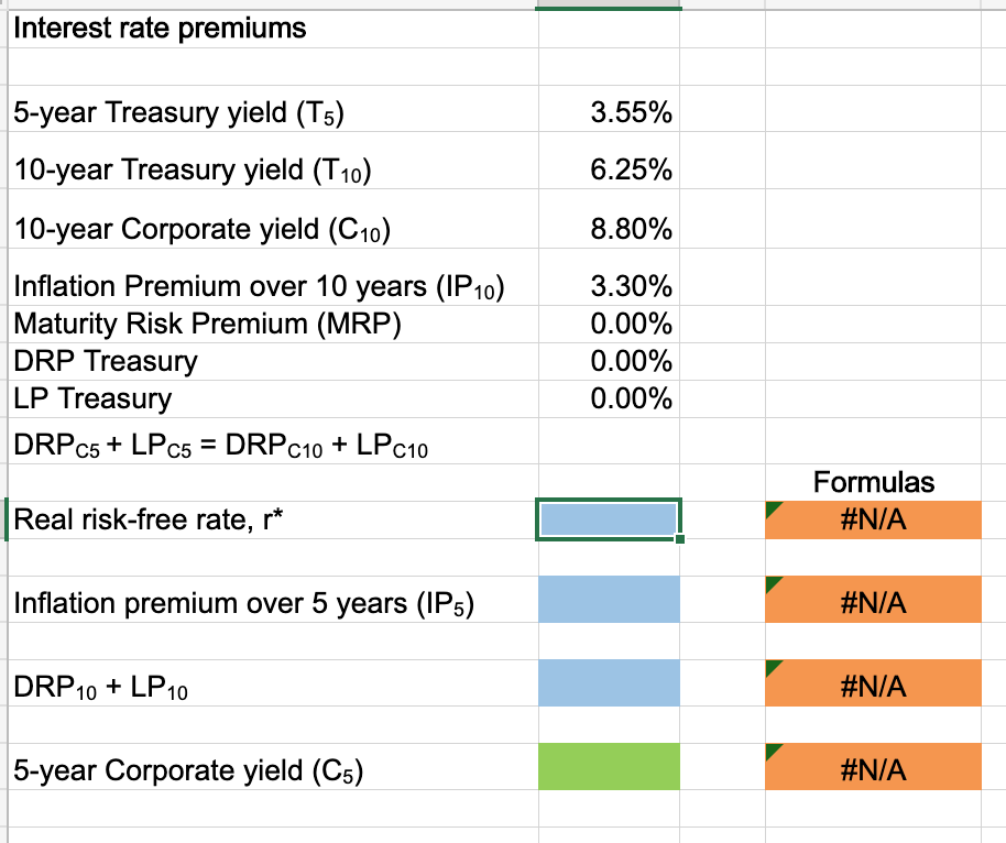 = 3.3%). Assume that there is no maturity risk premium (MRP =