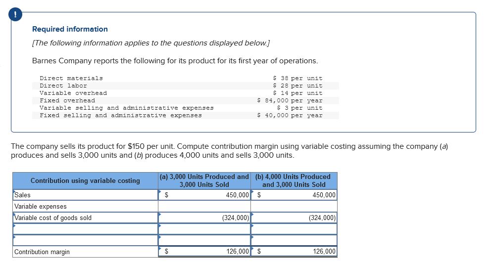 Why is this wrong? Required information {The foiiowing information applies to the