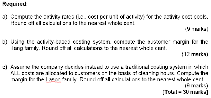 activity) for the actiyity cost pools. Round off all calculations to the