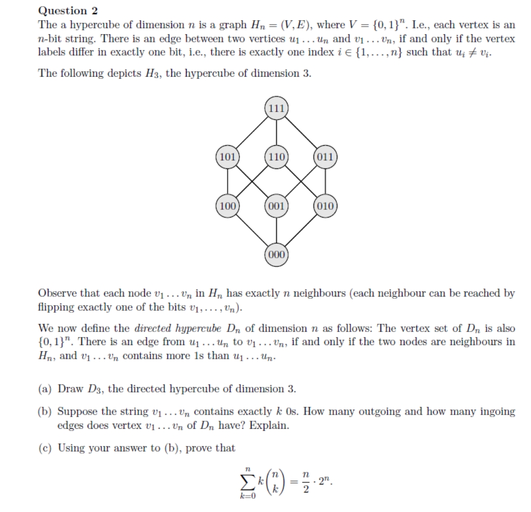 Need solution Question 2 The a hypercube of dimension n is a