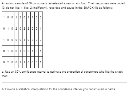 interval, part a. c. Refer to part a. In repeated sampling. what