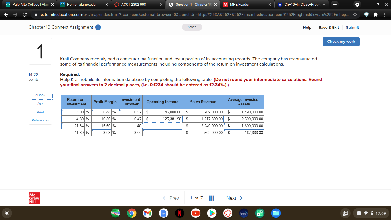 I need help with the operating income formula/ solution Palo Alto College