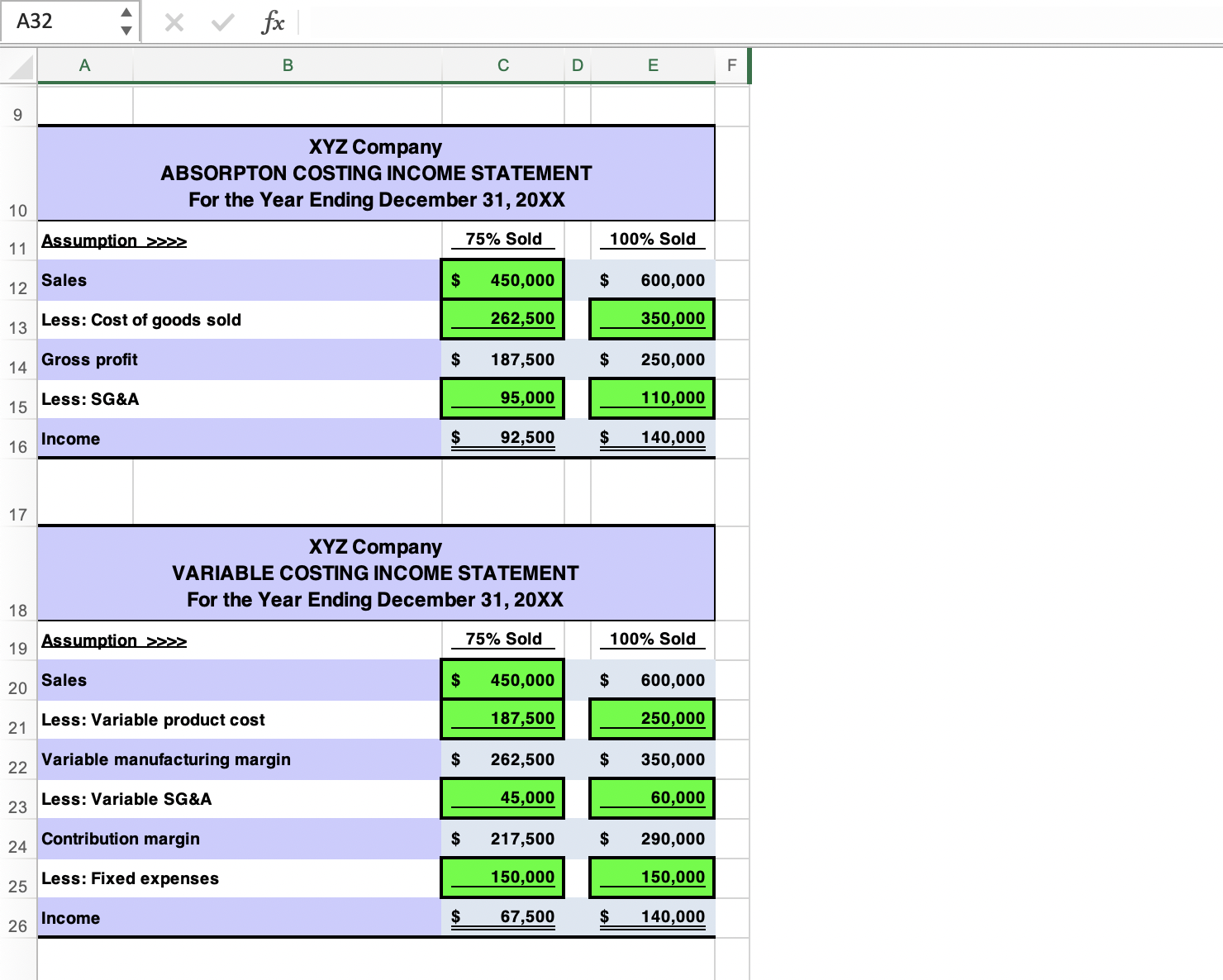 Company anticipates the following costs during the first year of operations. The