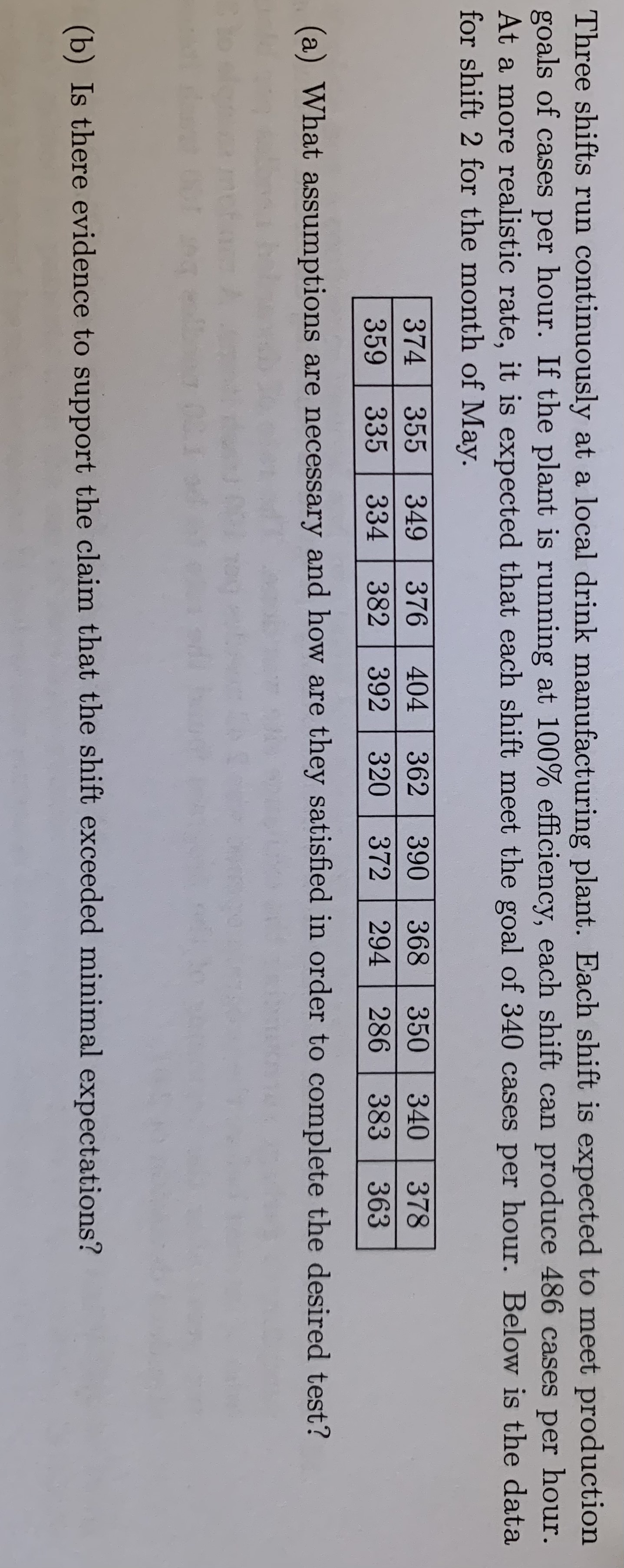 worse, committing a Type I error or a Type II error? Why?