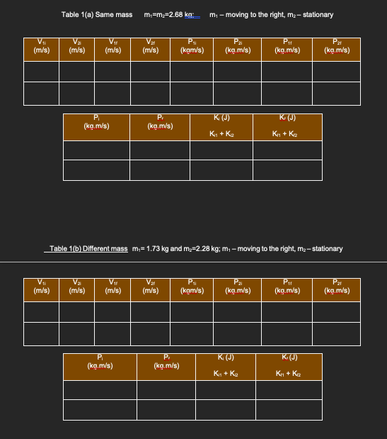Table 1(a) Same mass m,=m =2.68 kq:_ my - moving to