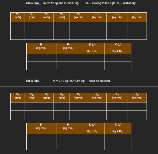 P21 (m/s) (m/s) (m/s) (m/s) (kam/s) (ka.mis) (kq.m/s) (kg.m/s) Pi K(J) K