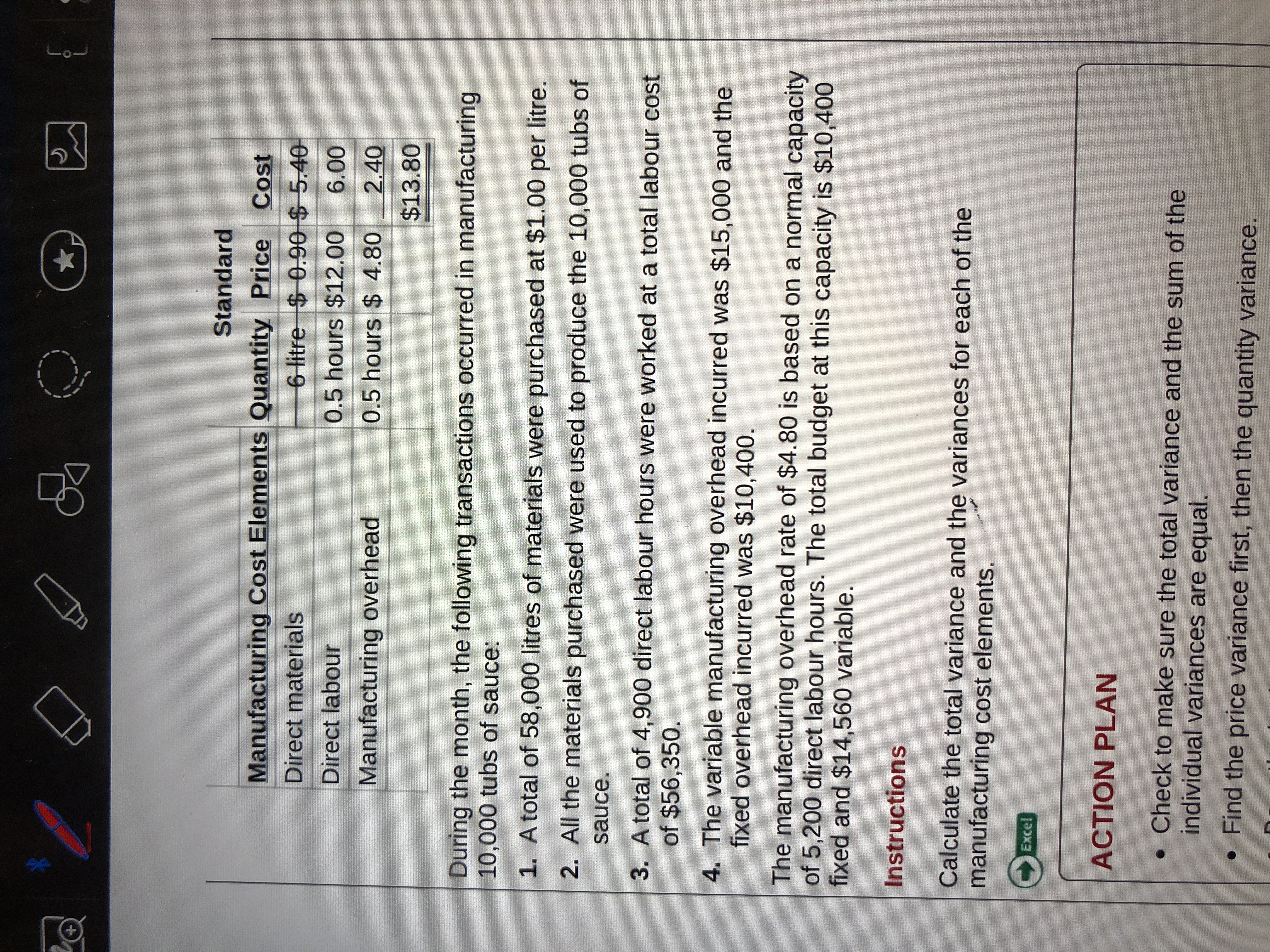 ro- Standard Manufacturing Cost Elements Quantity Price Cost Direct materials 6