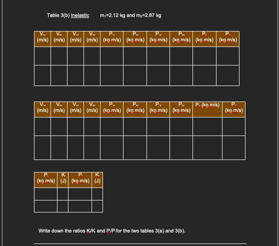 right, my - stationary Vii V 17 P1i P2i P21 (m/s) (m/s)