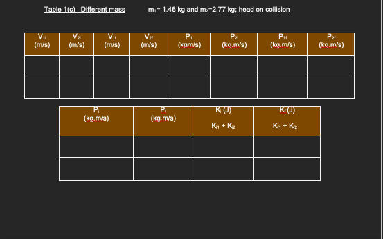 + KaTable 1(c) Different mass my= 1.46 kg and ma=2.77 kg; head
