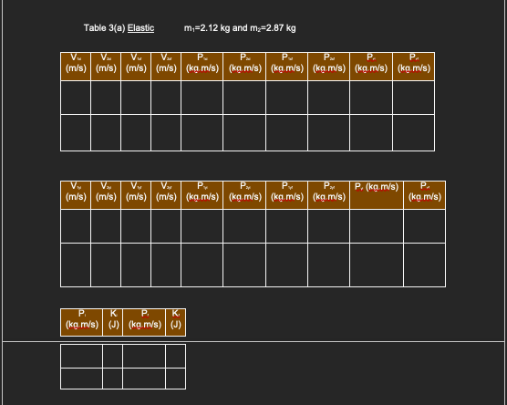 2(a)_ m,=2.12 kg and my=2.87 kg; m - moving to the right,