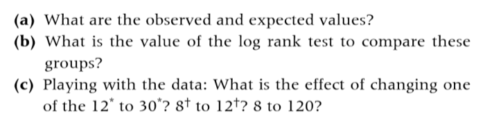  Please help answering these questions using Openbugs or R studio codes.