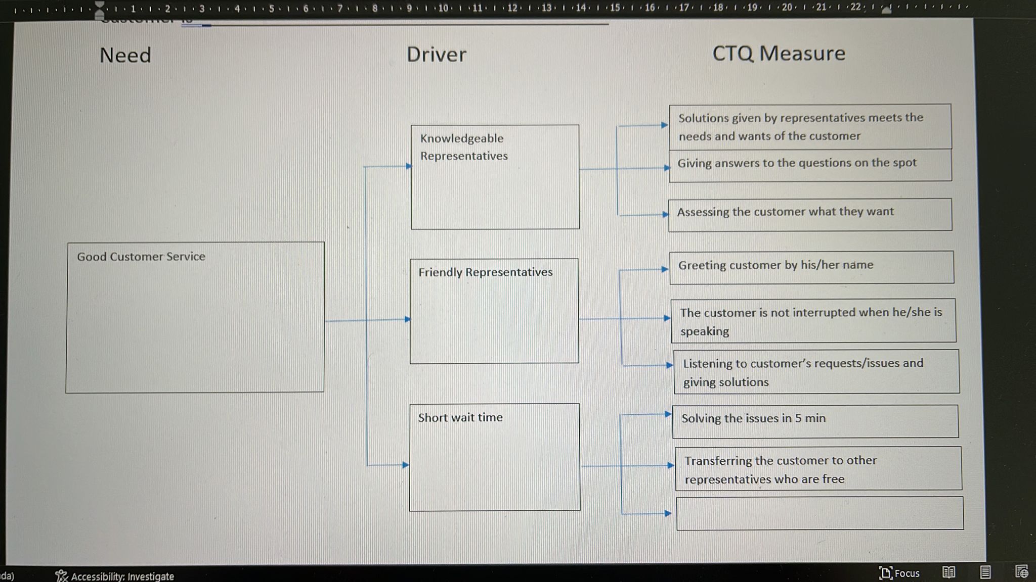 . 13 . 1 14 . 1 . 15 . 1 .