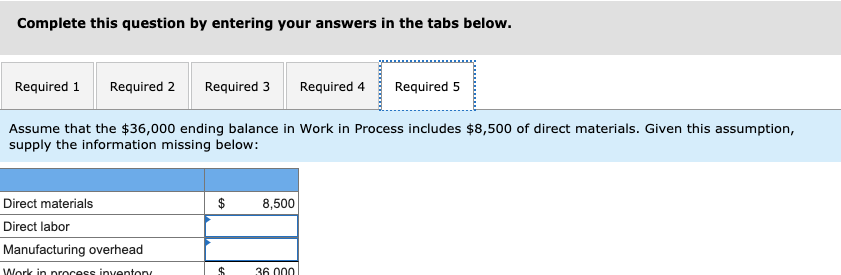 year. Predetermined overhead rate %Complete this question by entering your answers in
