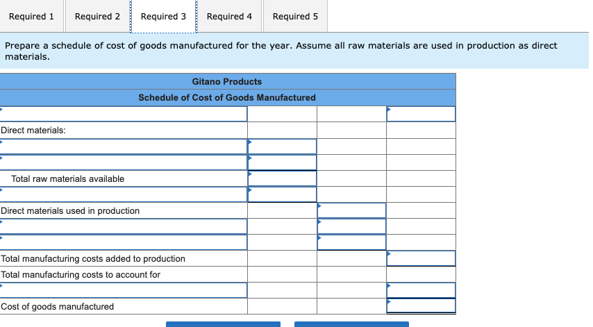 schedule of cost of goods manufactured for the year. Assume all raw