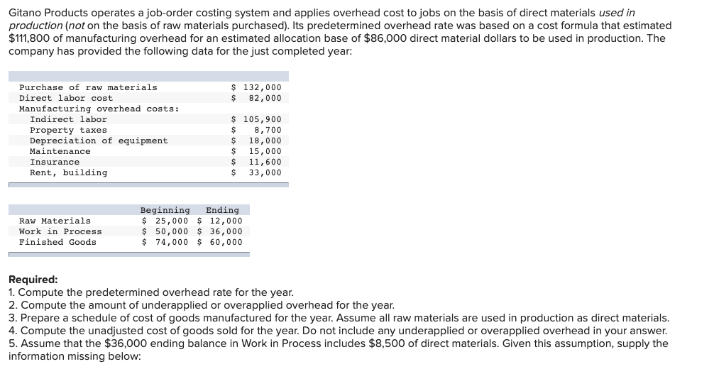 used in production Total manufacturing costs added to production Total manufacturing costs