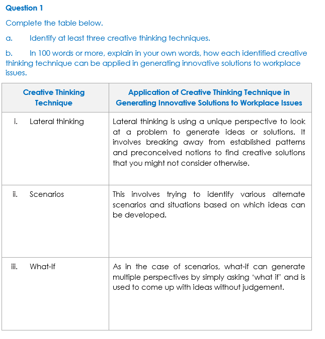 What are three creative thinking techniques, and how would I best describe