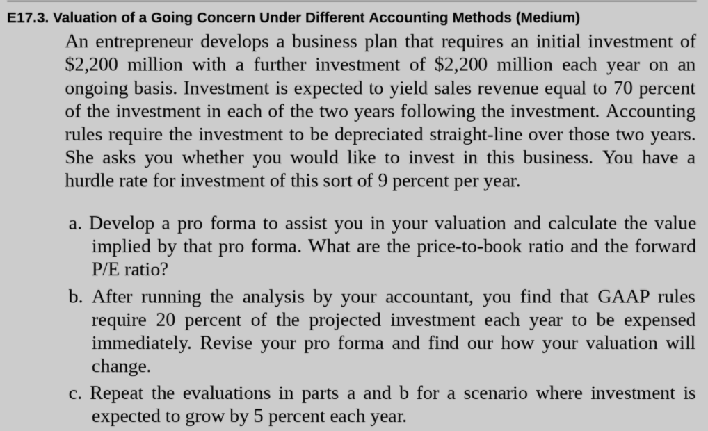 please answer the question attached E17.3. Valuation of a Going Concern Under