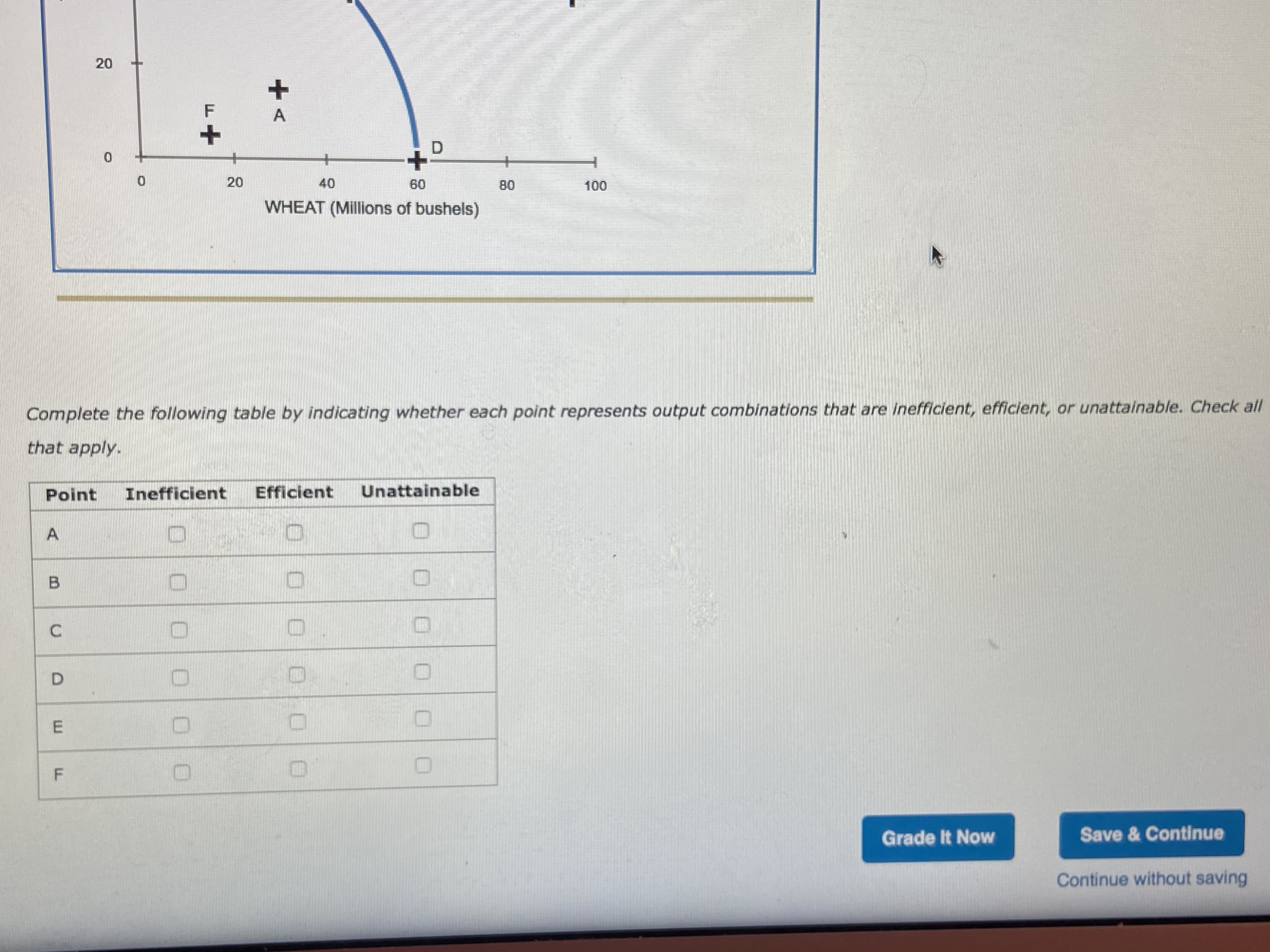 Please help me answer the correct solution to this problem i