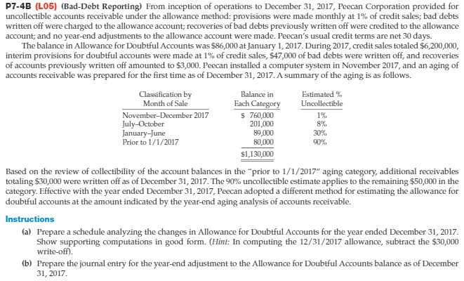  PT - AB [LOE) ( Bad - Debt Reporting ! From