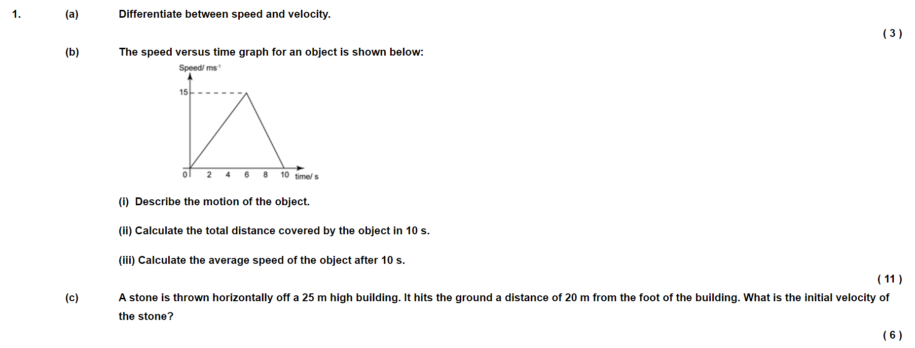 (a) Differentiate between speed and velocity. ( 3 ) (b) The