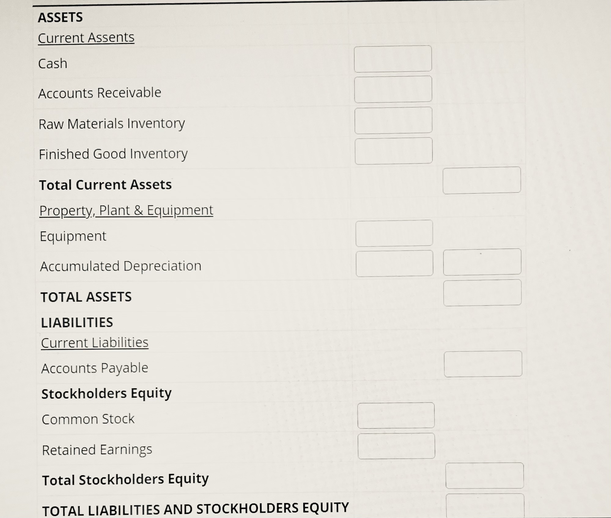  Based on the following information gathered from the budgets indicated, create