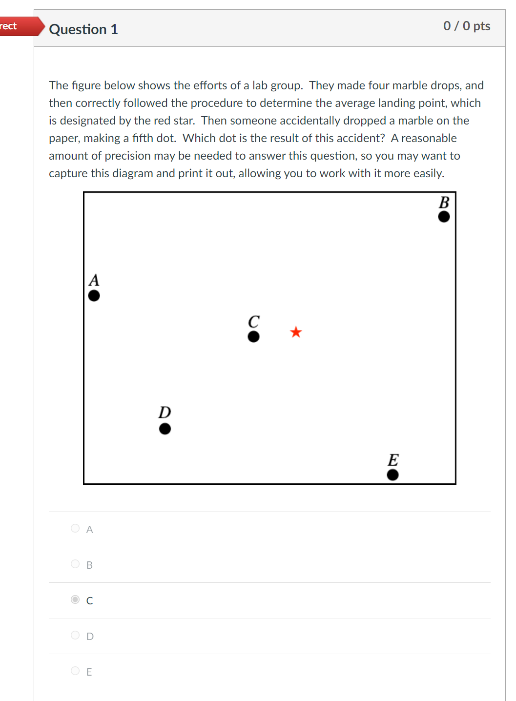 are put forward for the theoretical value of what is measured here.