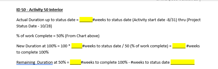 a status report for your project sponsor and stakeholders and it's important