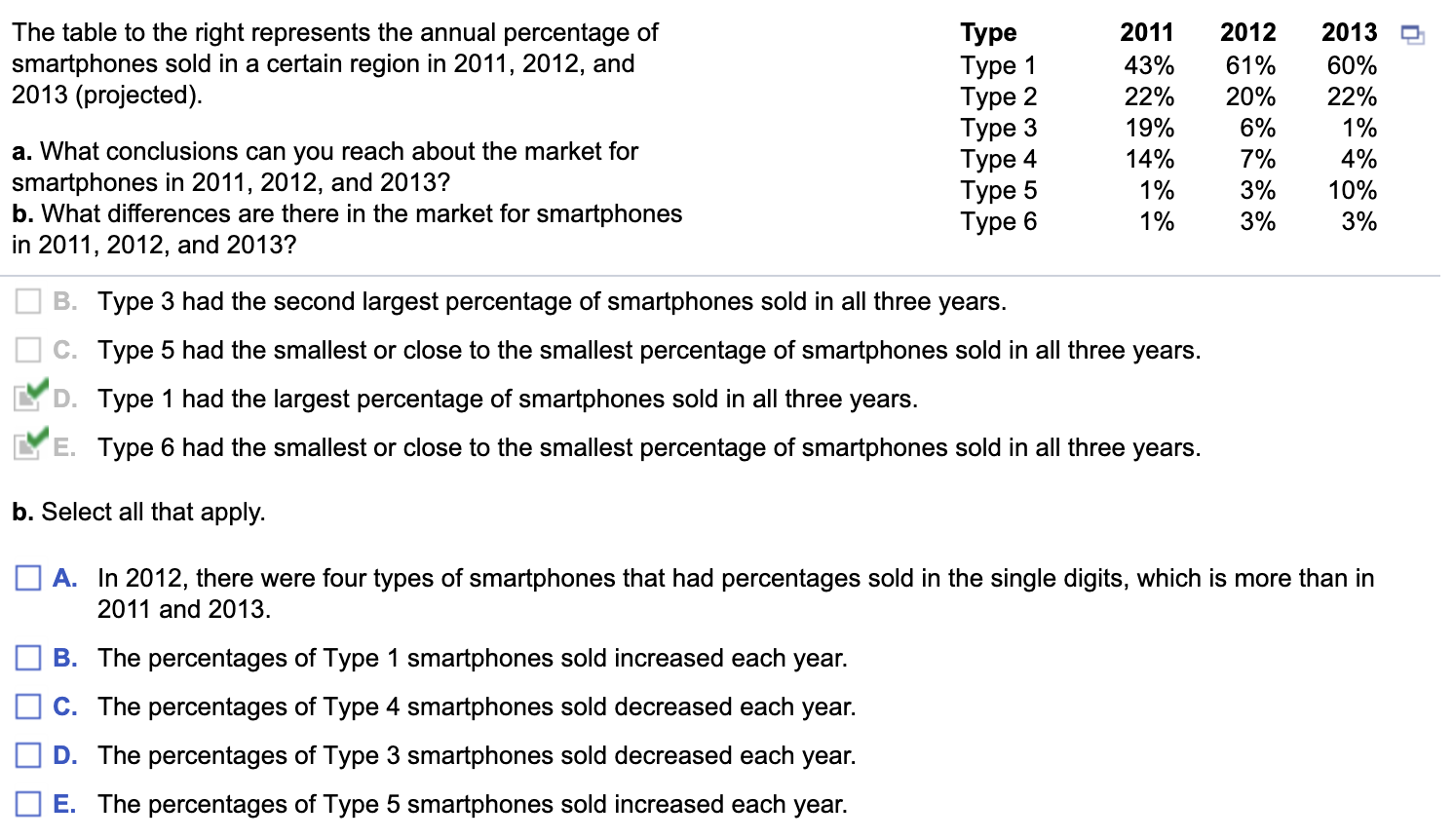 how do i answer b The table to the right represents the