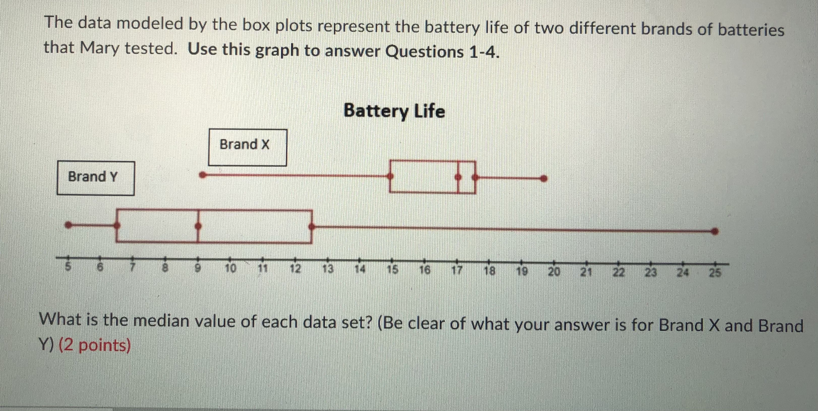 X Brand Y 10 12 13 15 16 18 19 20 21