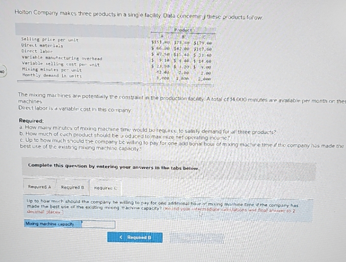 Holton Company makes three products in a single facility Data concerning