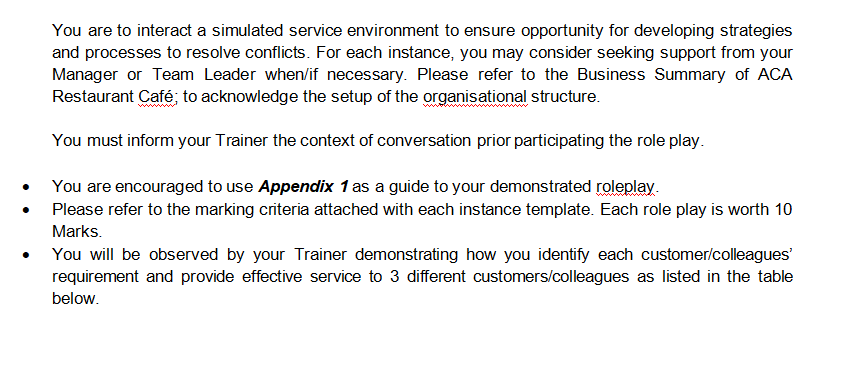 the job role, of waiter and team leader at ACA Restaurant Cafe: