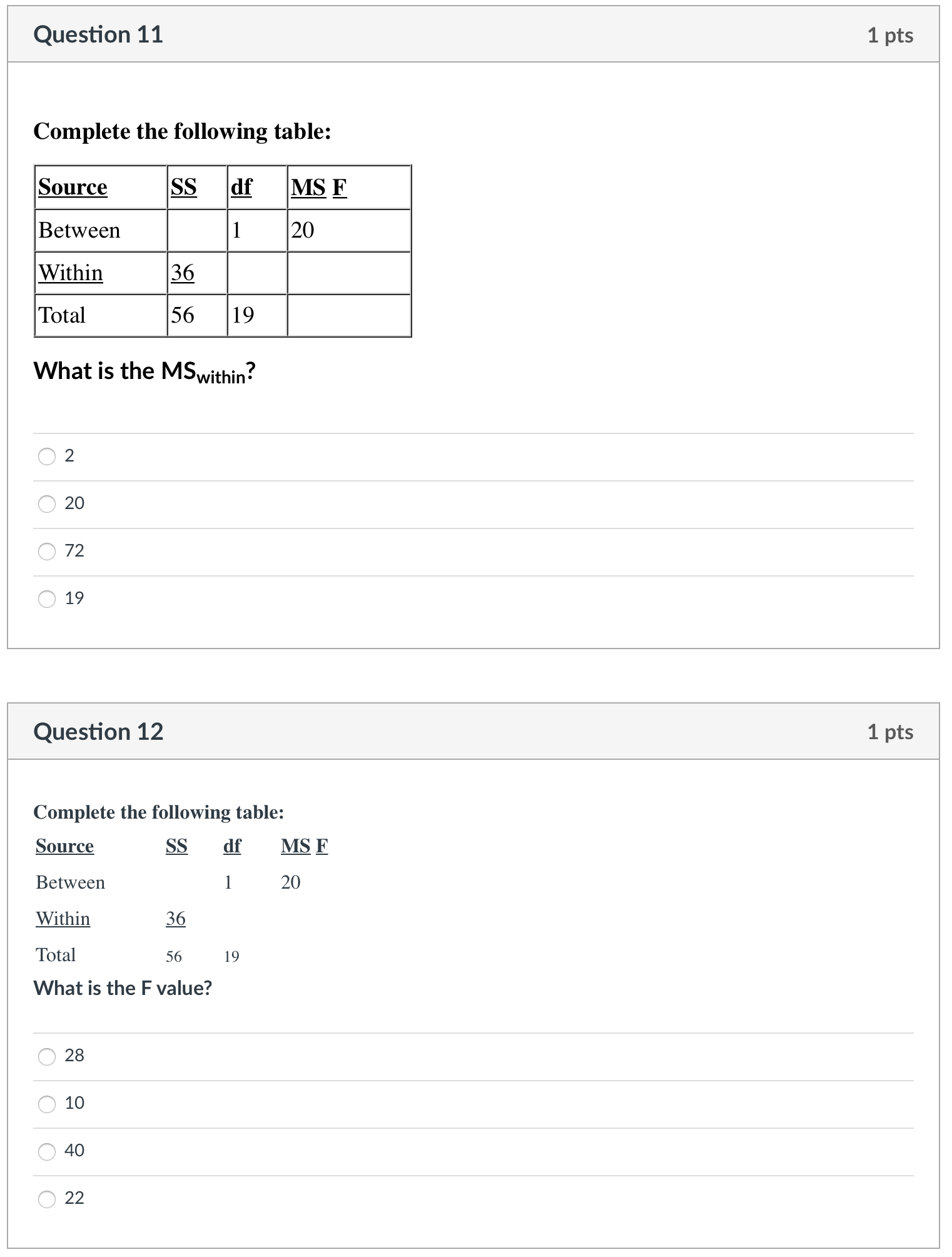 SS df MS F Between 20 Within 36 Total 56 19 What